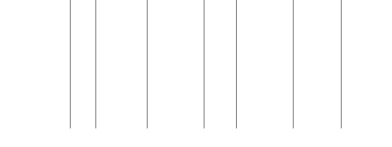 Barogramm